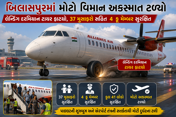 દેશ માં વિમાન અકસ્માત ટળ્યો લેન્ડિંગ દરમિયાન ટાયર ફાટતાં અફરાતફરી